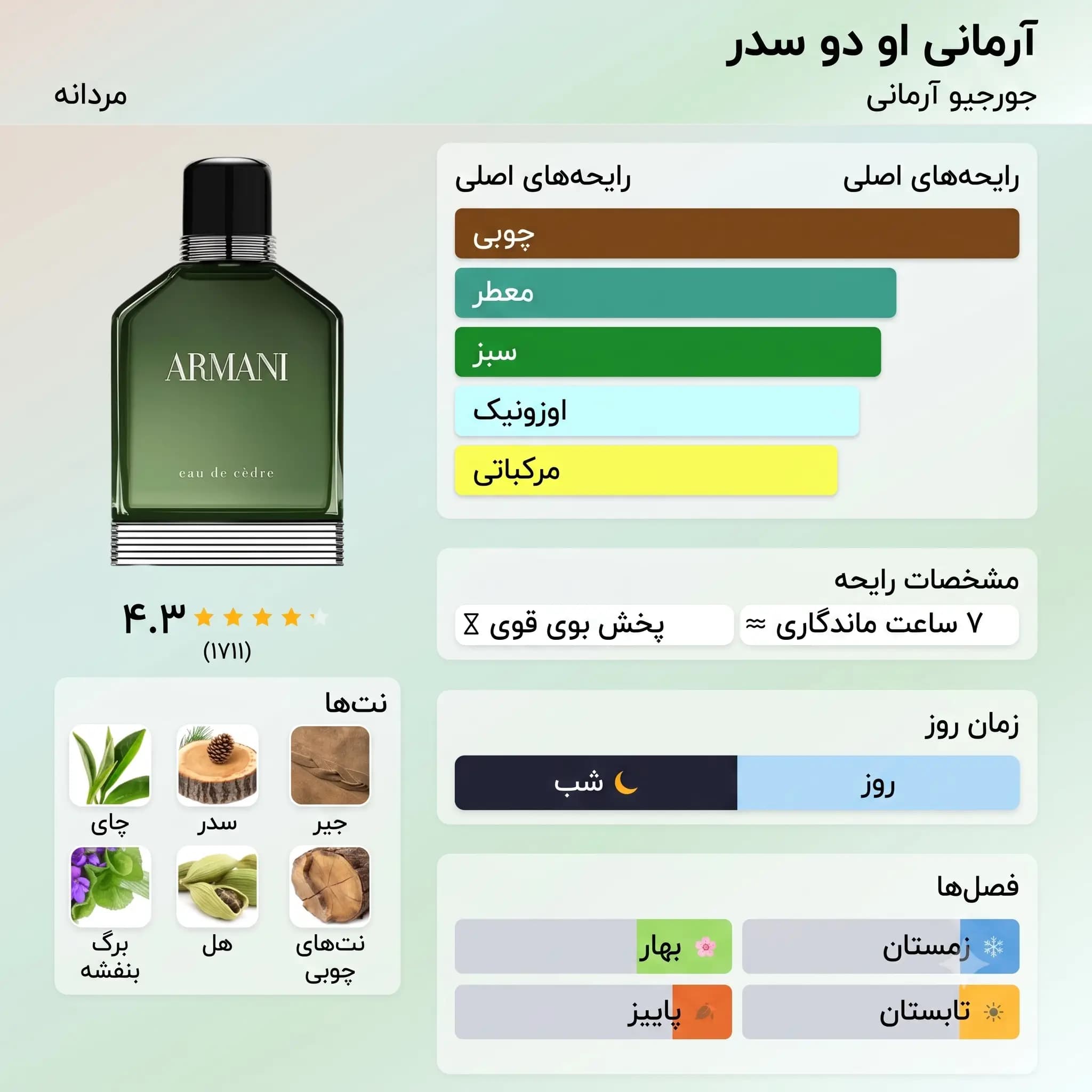 عطر ادکلن جورجیو آرمانی ادو سدر اصل | Giorgio Armani Armani Eau de Cedre — تصویر ۳