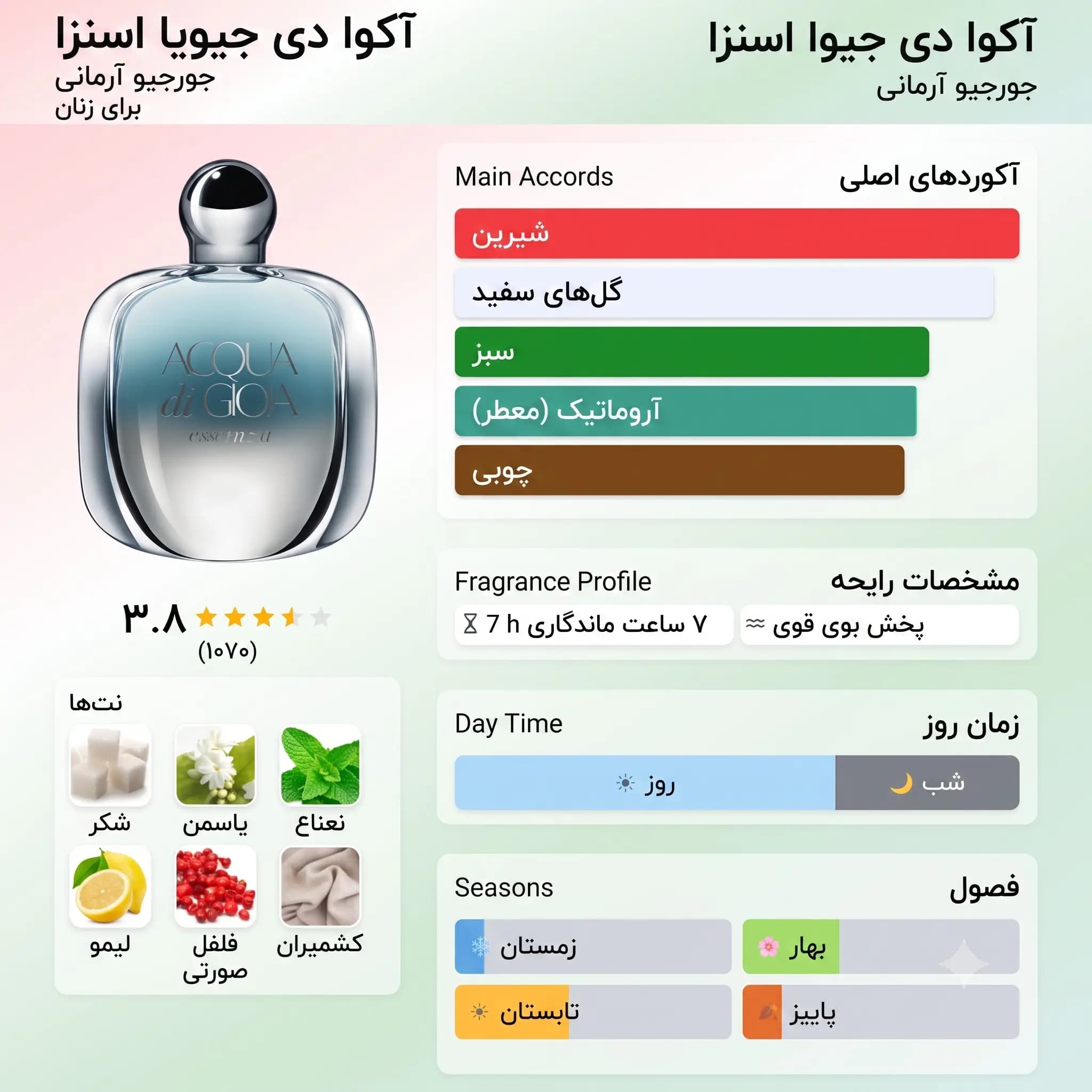 عطر ادکلن جورجیو آرمانی آکوا دی جیوا اسنزا اصل | Giorgio Armani Acqua di Gioia Essenza — تصویر ۳