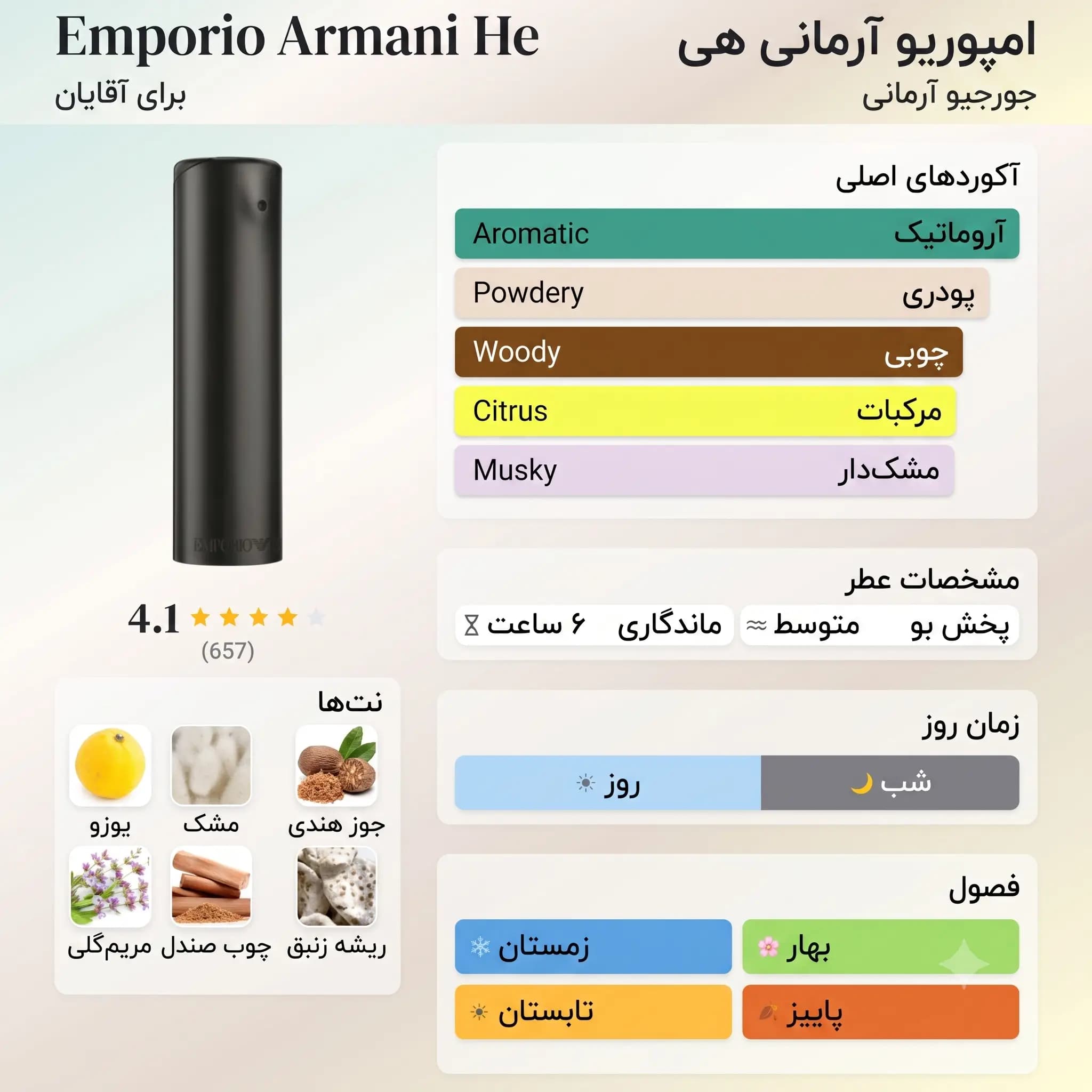 عطر ادکلن جورجیو آرمانی امپریو آرمانی لوی (هی اصل) | Giorgio Armani Emporio Armani He — تصویر ۳