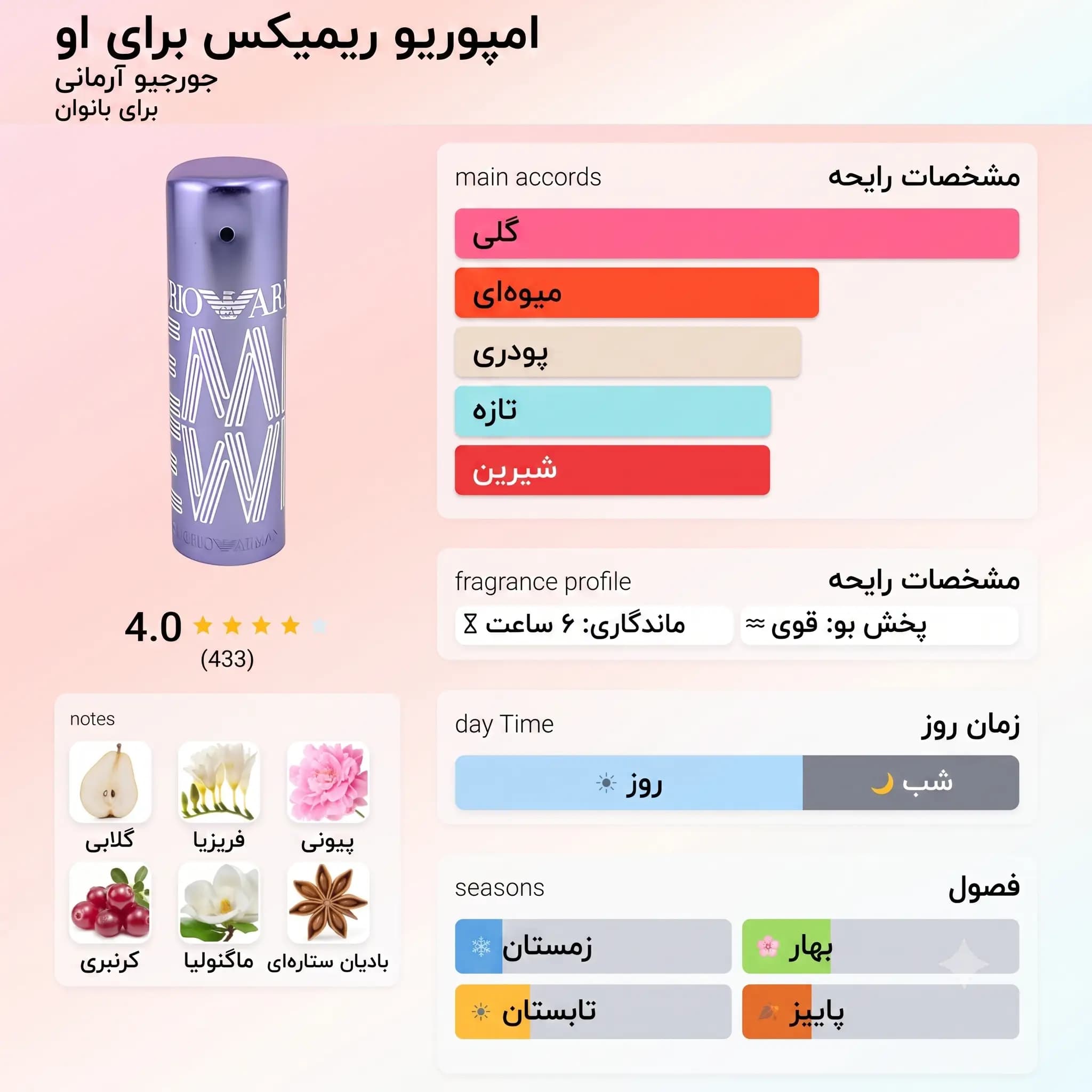 عطر ادکلن جورجیو آرمانی امپریو ریمیکس زنانه اصل | Giorgio Armani Emporio Remix for Her — تصویر ۳