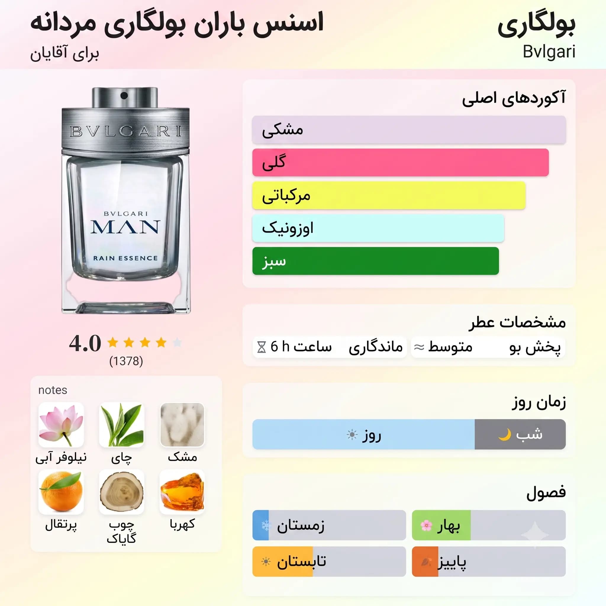 عطر ادکلن بولگاری من رین اسنس اصل | Bvlgari Bvlgari Man Rain Essence — تصویر ۳