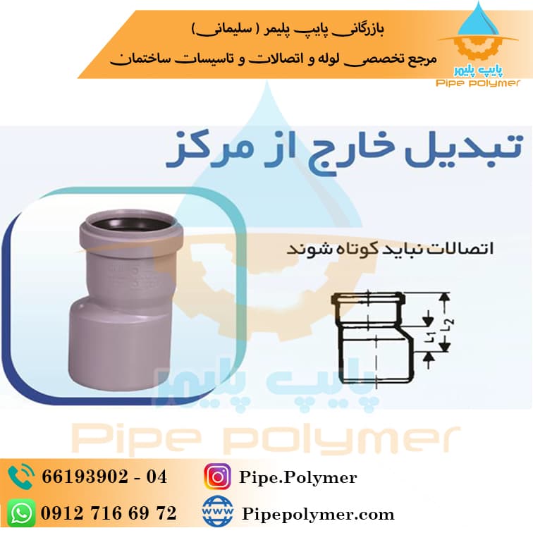 تبدیل خارج از مرکز 75-50 نیوفلکس پوش فیت