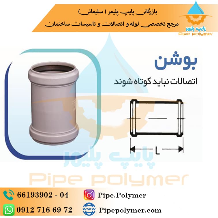 بوشن 125 نیوفلکس پوش فیت