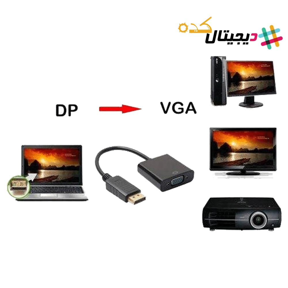 مبدل Displayport به E-NET VGA — تصویر ۴