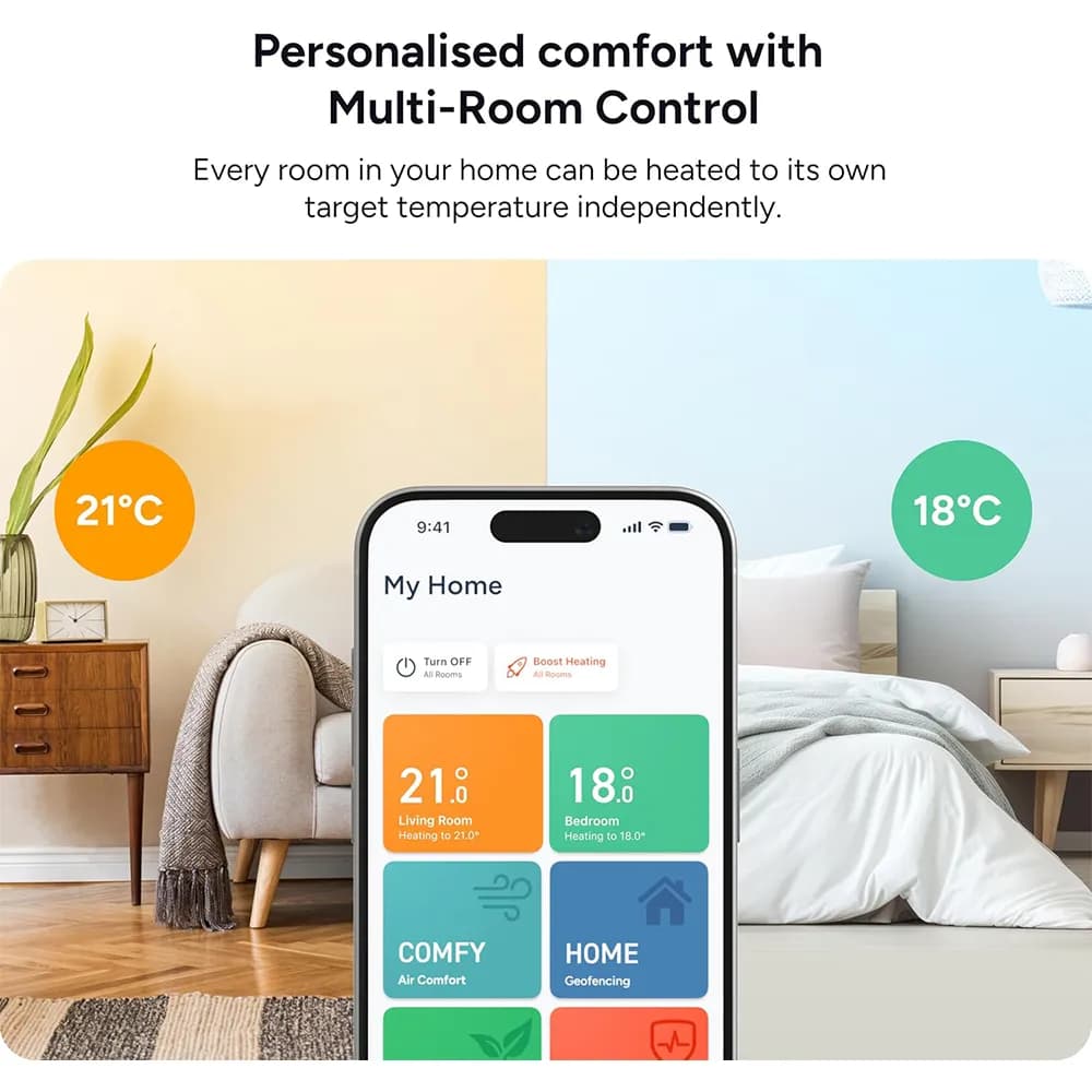 ترموستات هوشمند رادیاتور بسته 3 عددی برند tado° مدل (AZ) [ML] — تصویر ۲