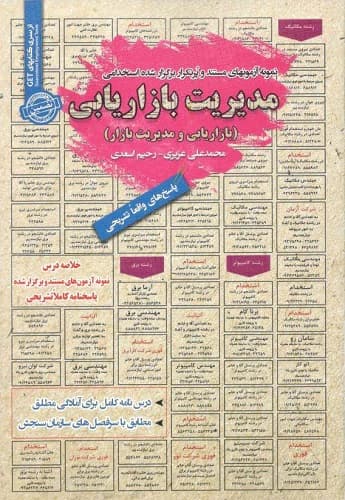 پکیج قبولی استخدامی بانکدار قرض الحسنه مهر ایران 1403 — تصویر ۶