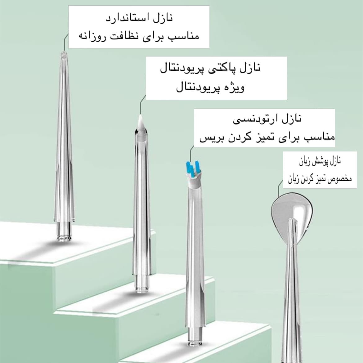 دستگاه شست و شوی دهان و دندان (واتر جت) — تصویر ۸