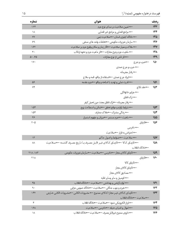 مجموعه آرای قضایی شعب دیوان عالی کشور (کیفری) تابستان 1393 — تصویر ۸