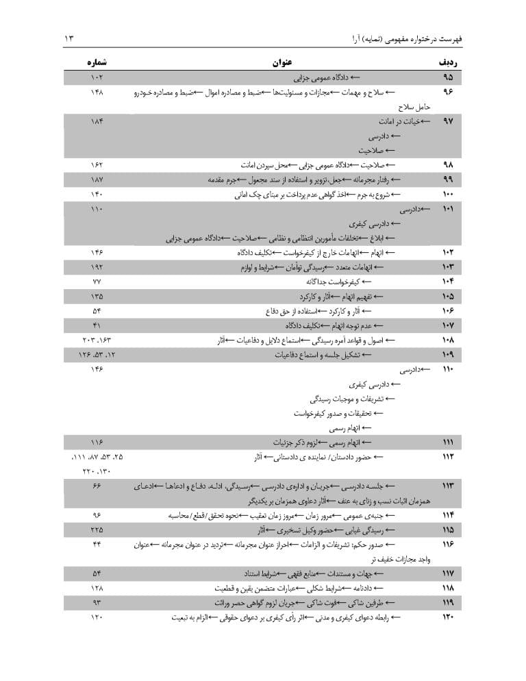 مجموعه آرای قضایی شعب دیوان عالی کشور (کیفری) تابستان 1393 — تصویر ۶
