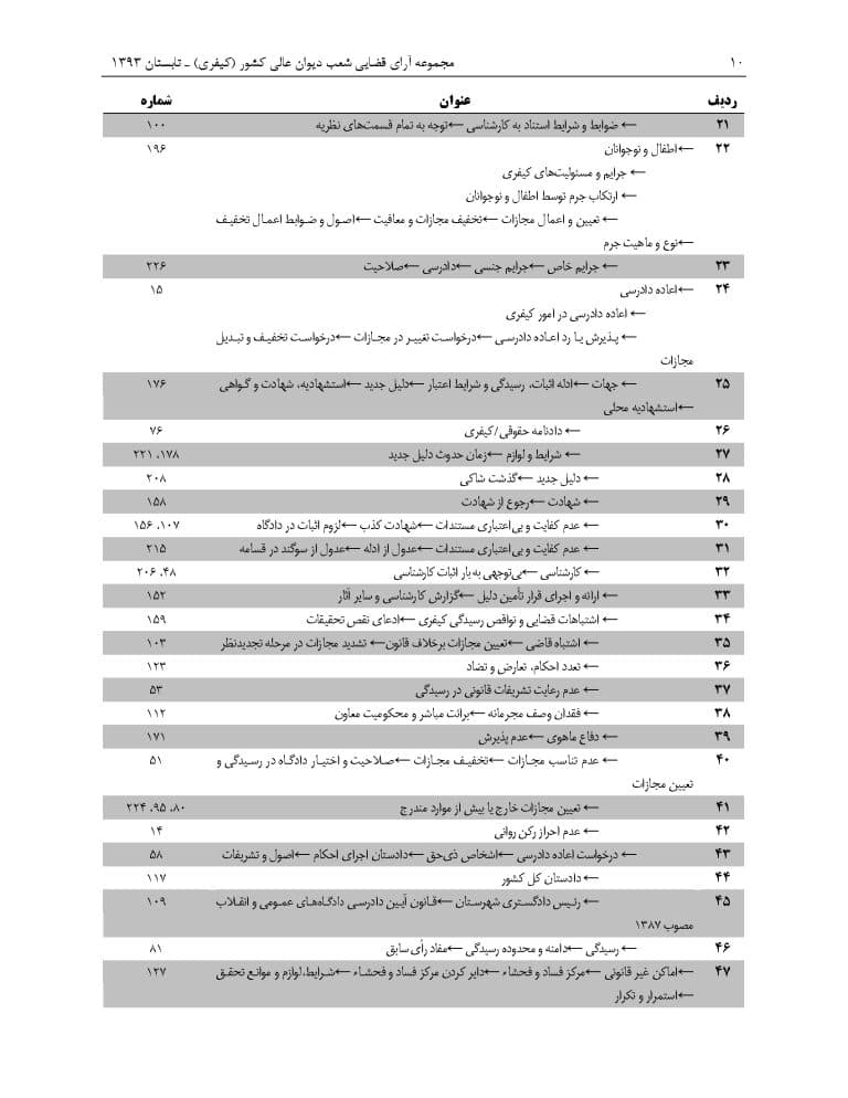 مجموعه آرای قضایی شعب دیوان عالی کشور (کیفری) تابستان 1393 — تصویر ۳