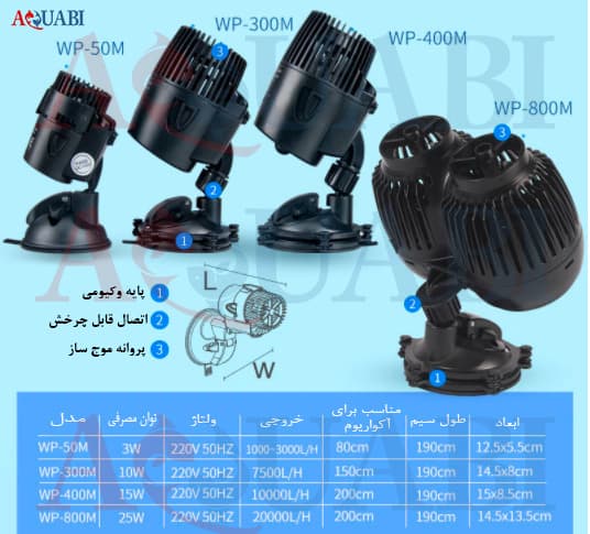 موج ساز wp-800M سوبو — تصویر ۳