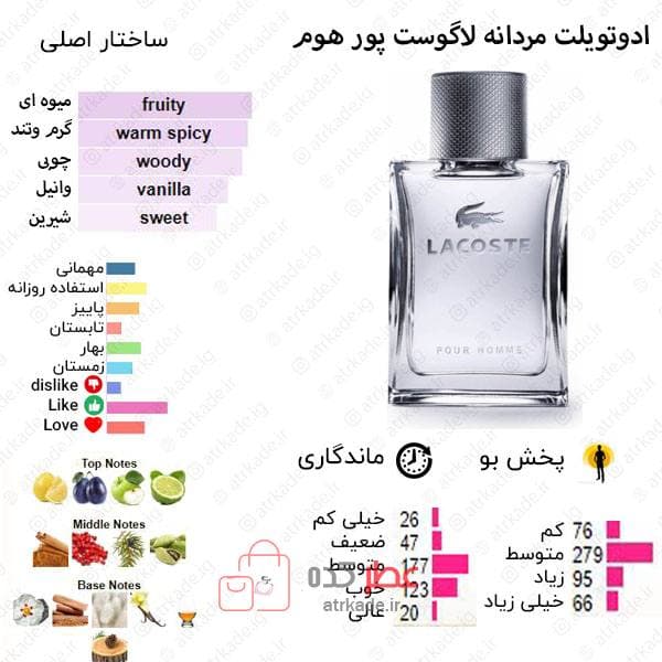 اسمارت کالکشن 156 لاگوست پور هوم 100 میل — تصویر ۳