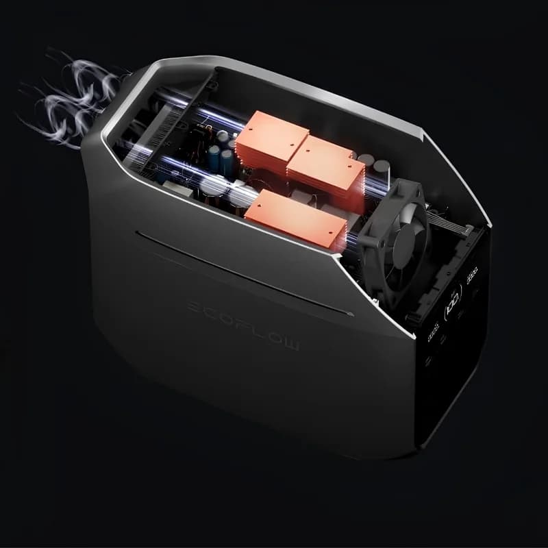 پاور ژنراتور 1800 وات اکوفلو (EcoFlow) مدل DELTA 3 — تصویر ۳