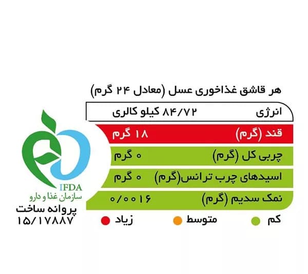 عسل آویشن ممتاز خوانسار وزن 900 گرم — تصویر ۲