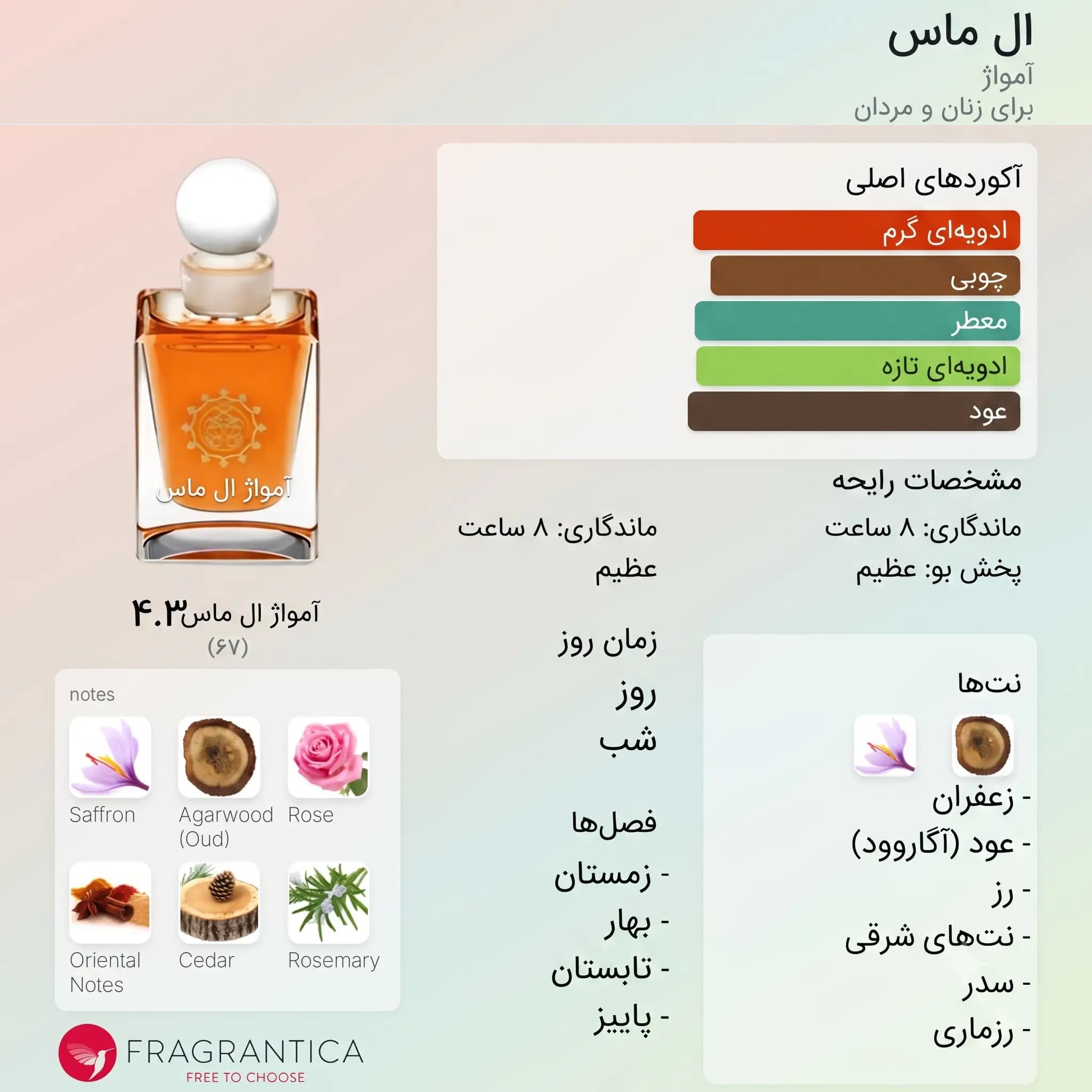 عطر ادکلن آمواج آل ماس اصل | Amouage Al Mas — تصویر ۳