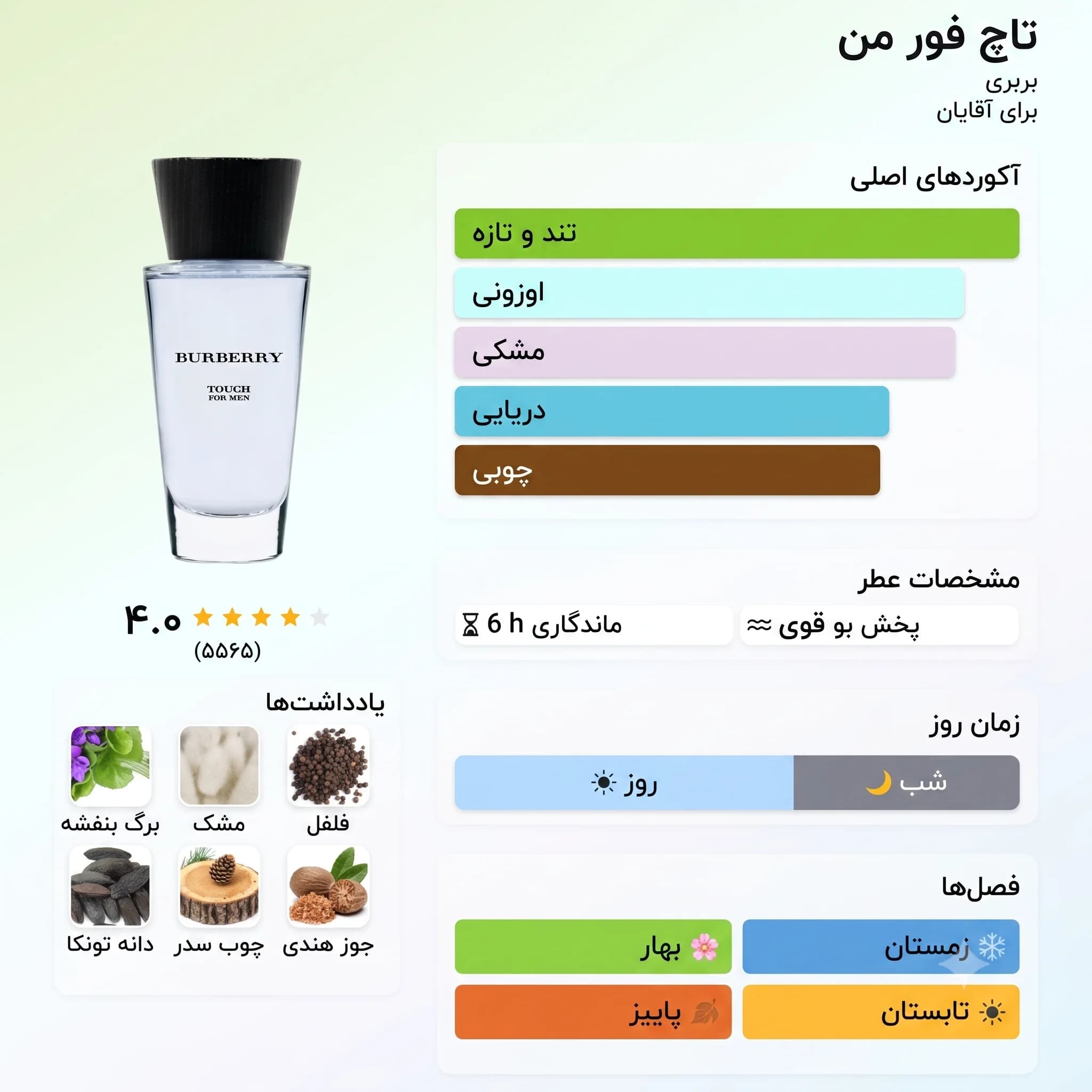 عطر ادکلن باربری تاچ مردانه اصل | Burberry Touch for Men — تصویر ۳