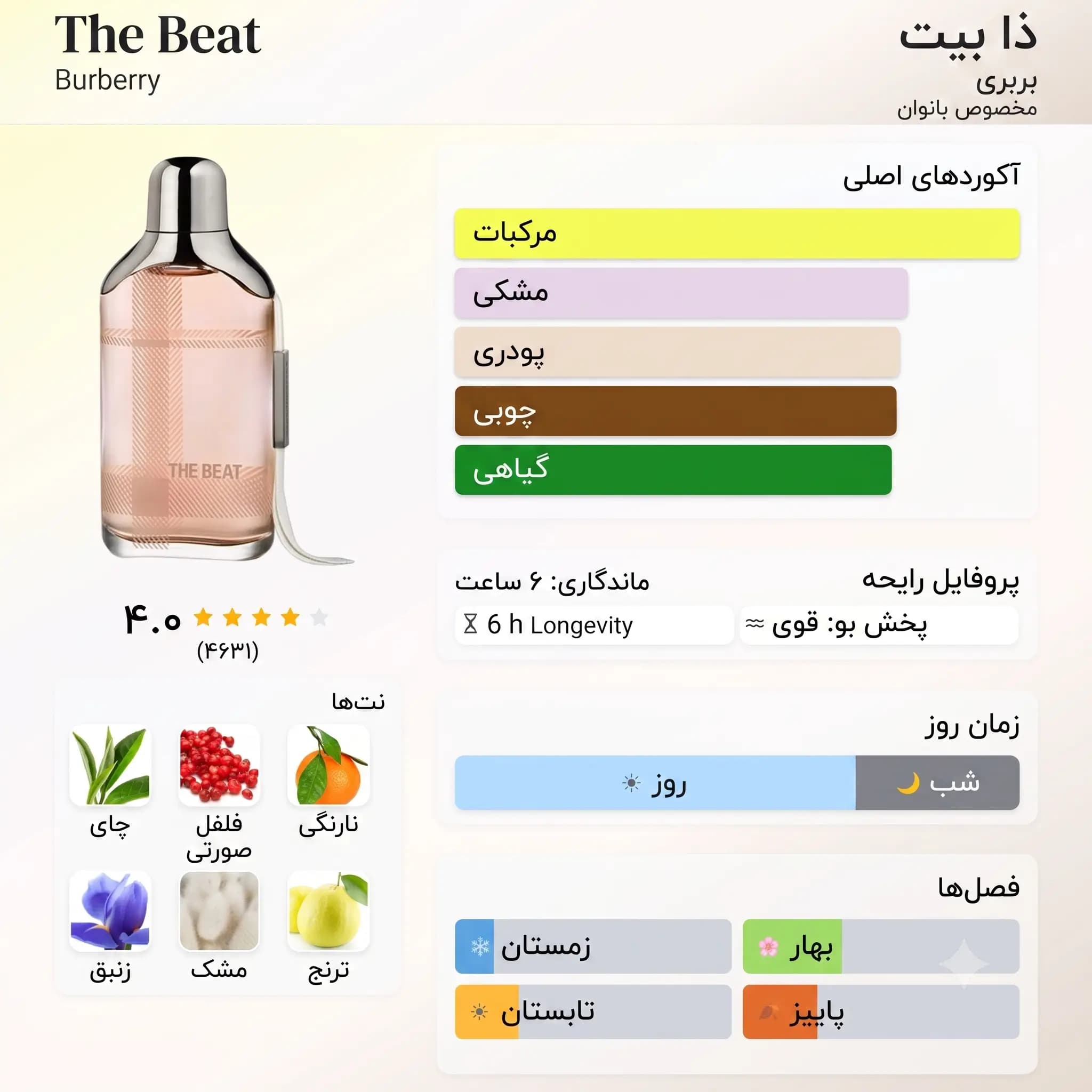 عطر ادکلن باربری د بیت زنانه اصل | The Beat Burberry for women — تصویر ۳