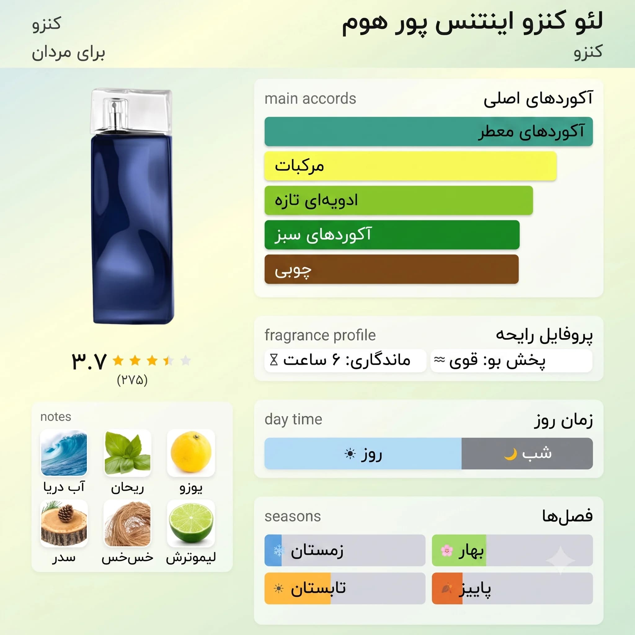 عطر ادکلن کنزو اینتنس پور هام مردانه اصل | Kenzo L’Eau Kenzo Intense pour Homme — تصویر ۲