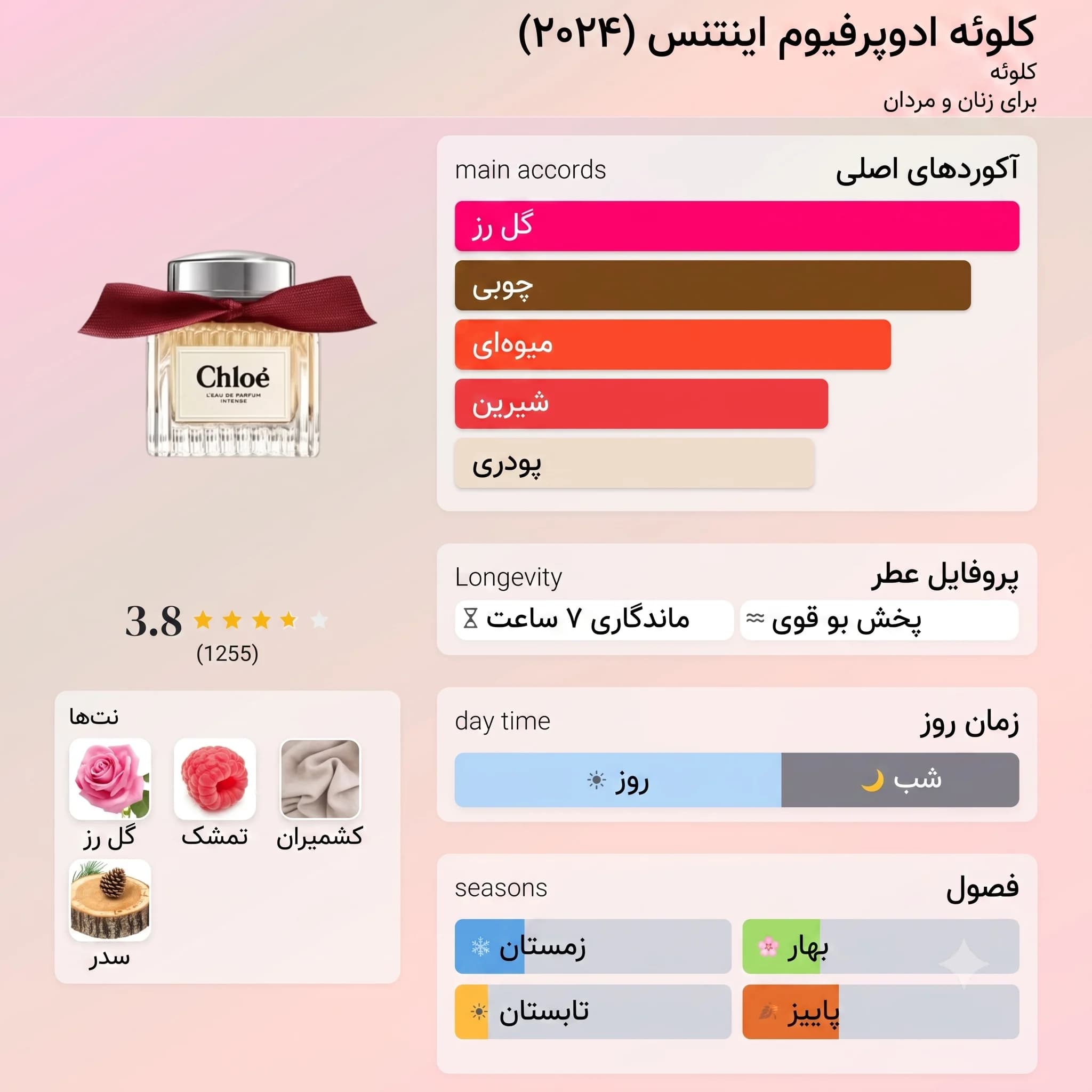 عطر ادکلن کلوهه ادو پرفیوم اینتنس اصل | Chloé L’Eau de Parfum Intense — تصویر ۵