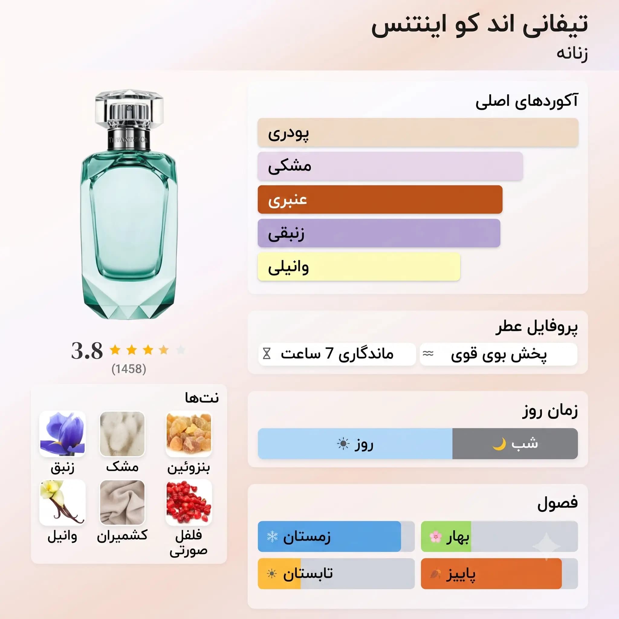 عطر ادکلن تیفانی تیفانی اند کو اینتنس اصل | Tiffany & Co Intense Tiffany — تصویر ۳