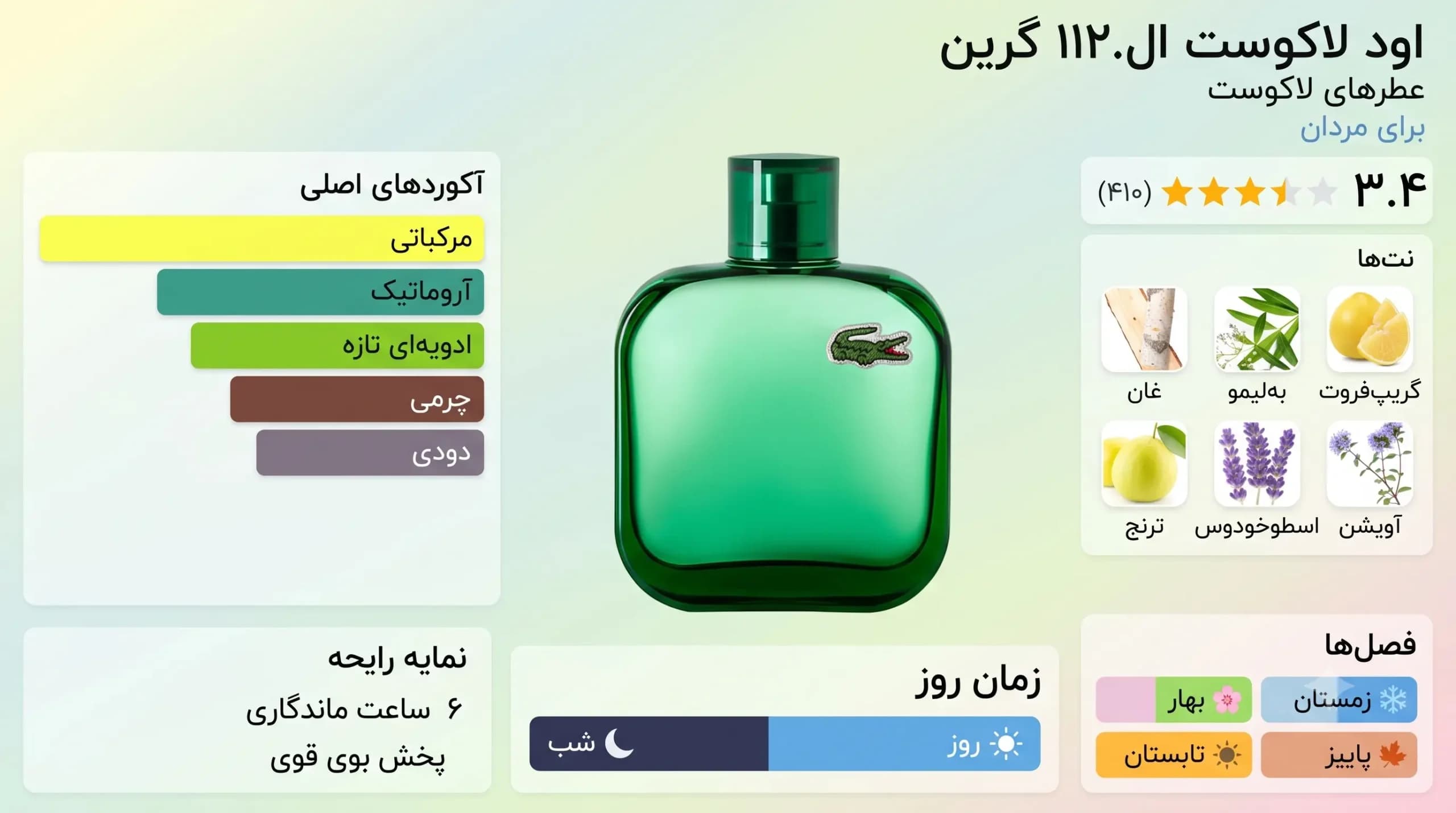عطر ادکلن لاگوست ورت سبز اصل | Lacoste L.12.12. Green — تصویر ۳