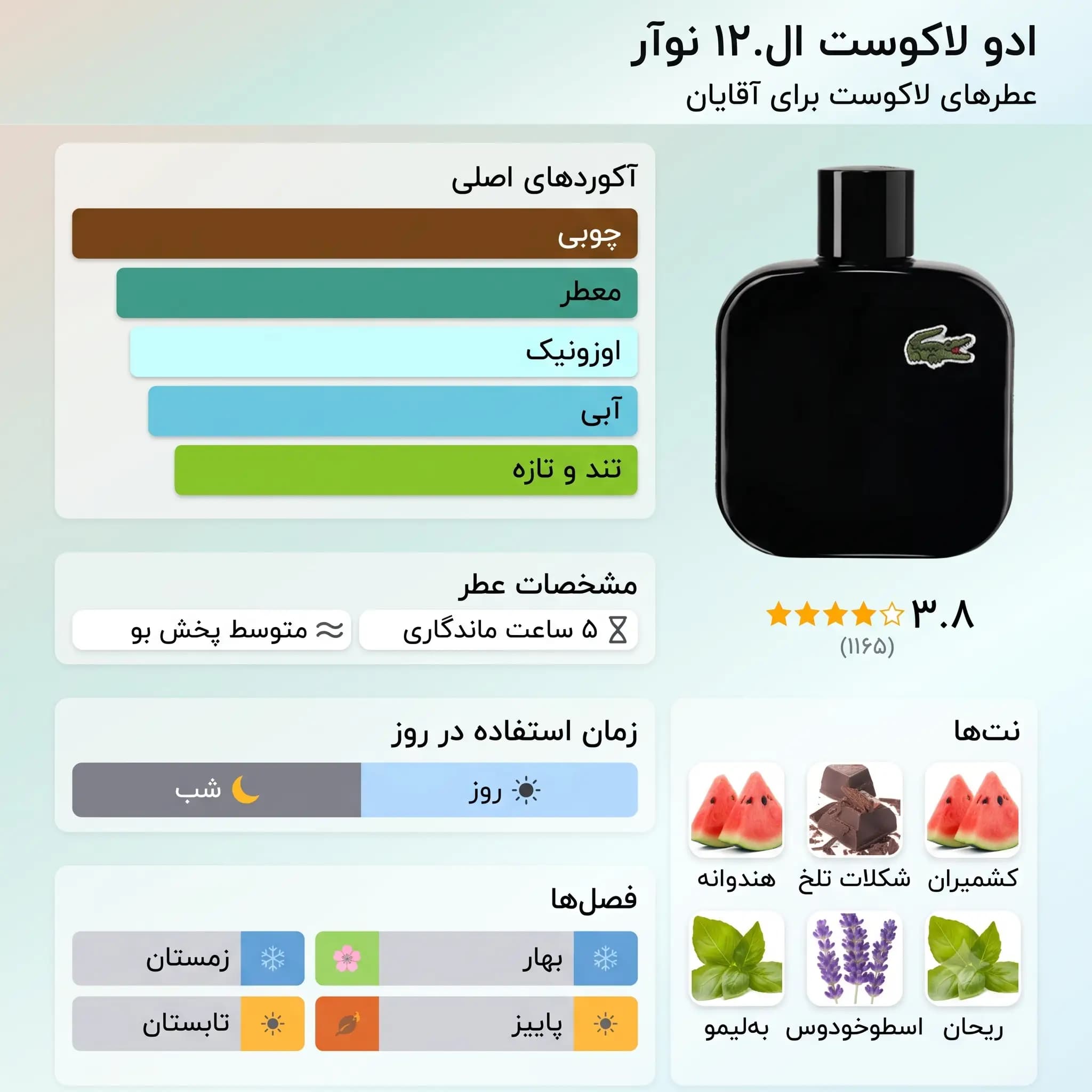 عطر ادکلن لاگوست لاگوست نویرمشکی اصل L.12.12 | Lacoste Eau de Lacoste L.12.12. Noir — تصویر ۲