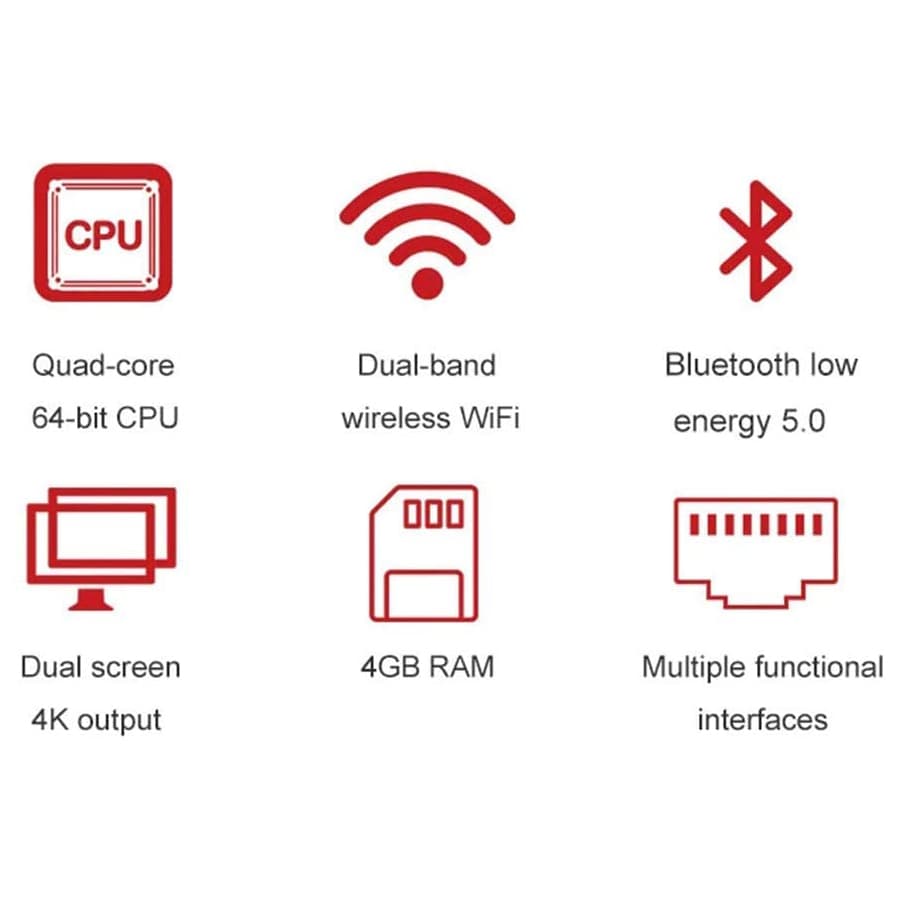 برد رزبری پای 400 Raspberry Pi — تصویر ۴