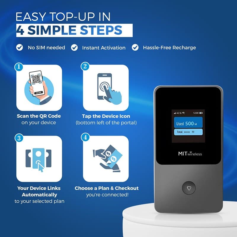 مودم جیبی 4G/LTE قابل حمل گلوبال مدل T8 (استوک) — تصویر ۳