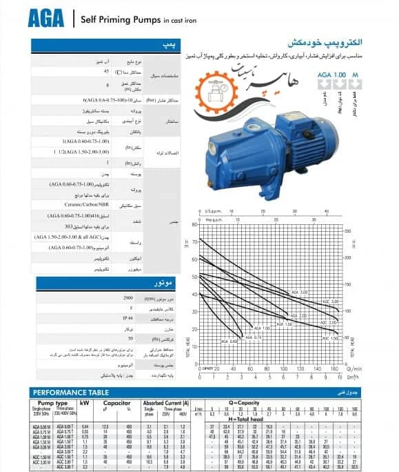 پمپ آب جتی ابارا اکونومی یک اسب AGA 100M -L ECO — تصویر ۳