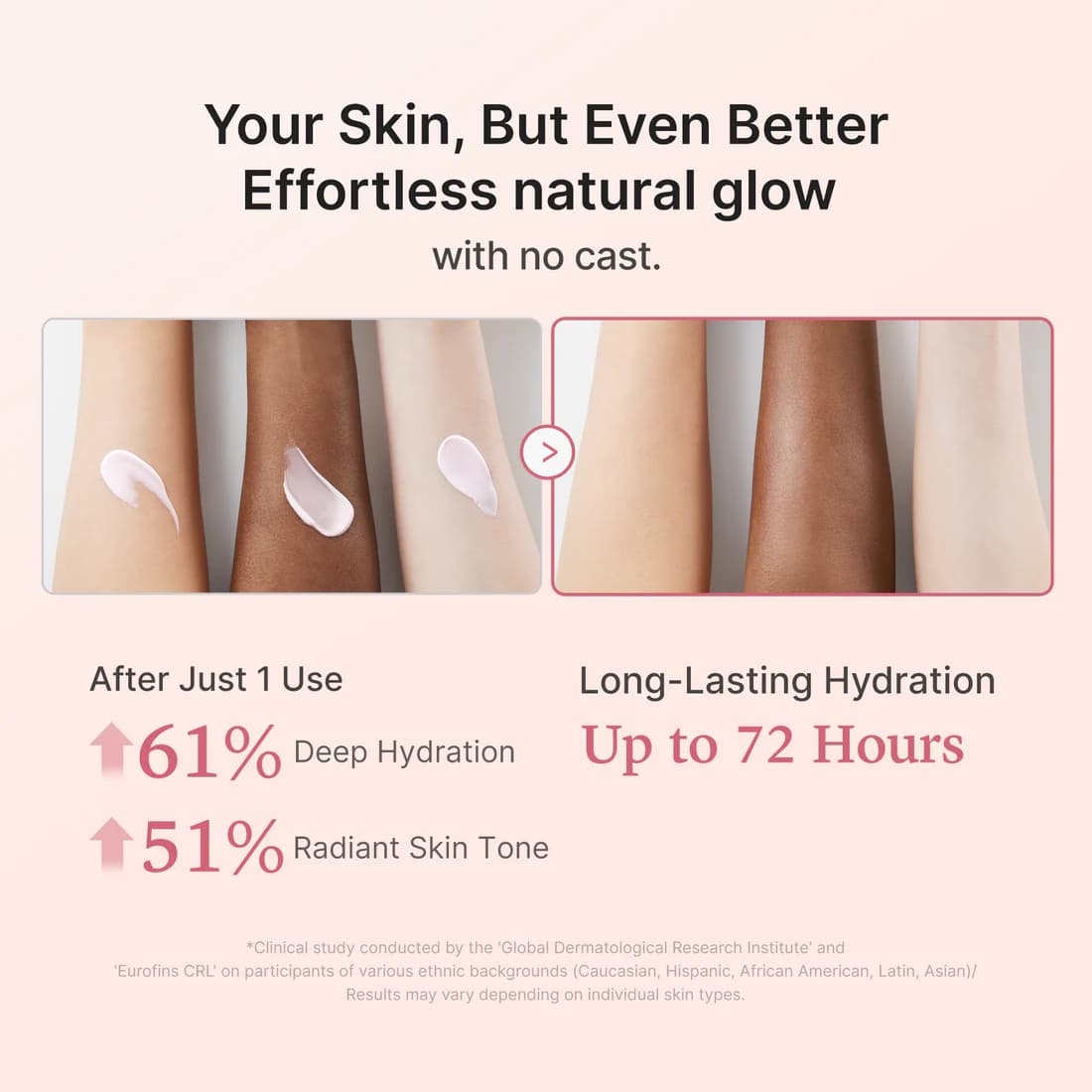 ضد آفتاب بی رنگ درخشان کننده کلاژن مدی کیوب MEDICUBE SUNSCREEN NO CAST JUST GIOW COLLAGEN — تصویر ۳