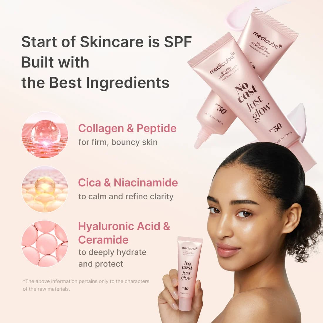 ضد آفتاب بی رنگ درخشان کننده کلاژن مدی کیوب MEDICUBE SUNSCREEN NO CAST JUST GIOW COLLAGEN — تصویر ۲