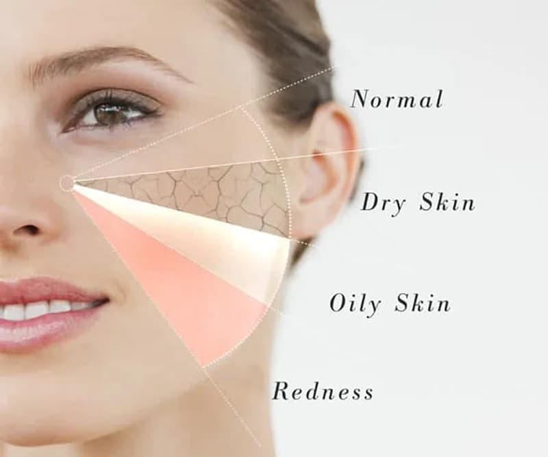 پک ویال های مالشی (آمپول) دکتر اسکین Ampoule Skin Doctor — تصویر ۵