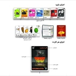 بازی فکری گربه های انفجاری (رو میزی) — تصویر ۶
