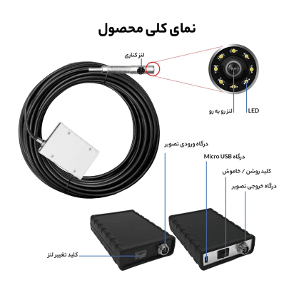 آندوسکوپی ۲لنز 60متری صنعتی شلنگی و بازرسی چاه و لوله — تصویر ۲