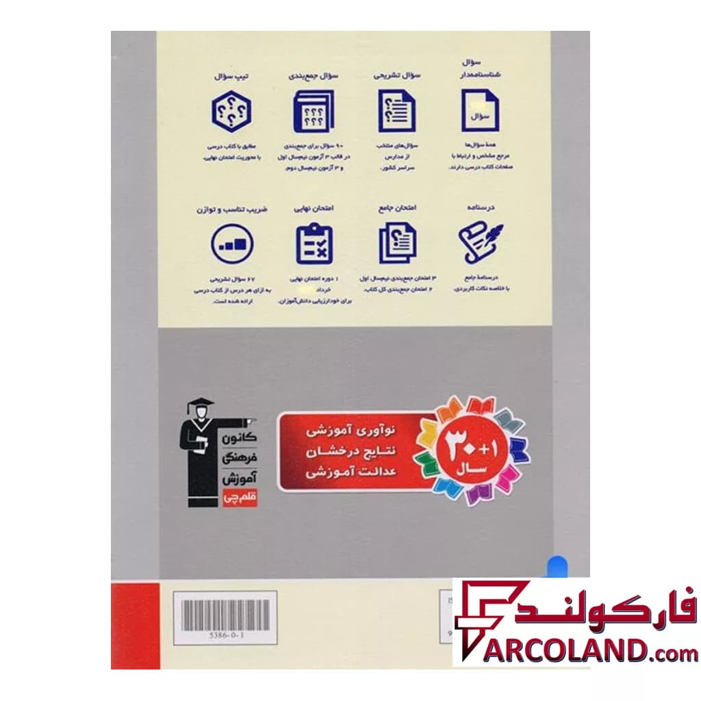 کتاب پرتکرار فلسفه یازدهم قلم چی — تصویر ۲