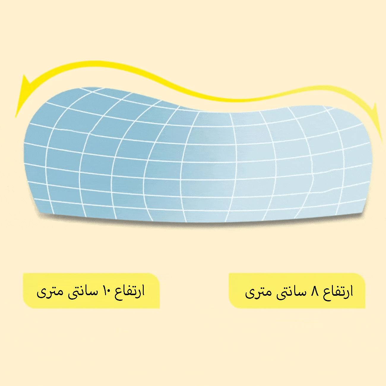 بالش طبی مموری فوم شیائومی 8H H11 Cat-touch — تصویر ۵