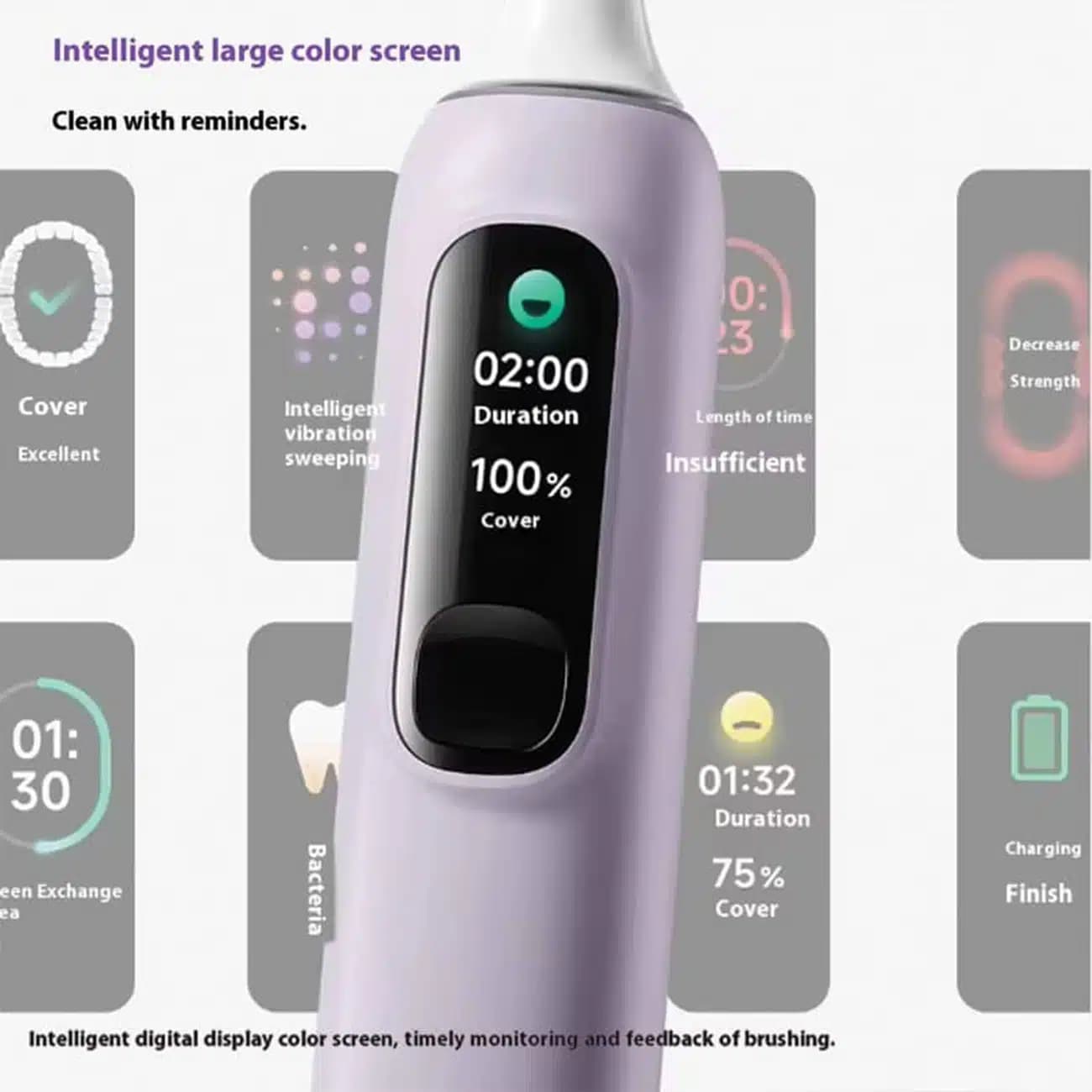 مسواک برقی هوشمند شیائومی Xiaomi Mijia مدل MES610 — تصویر ۲