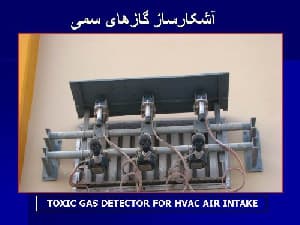 دانلود پاورپوینت دتکتورها ی (F&G)