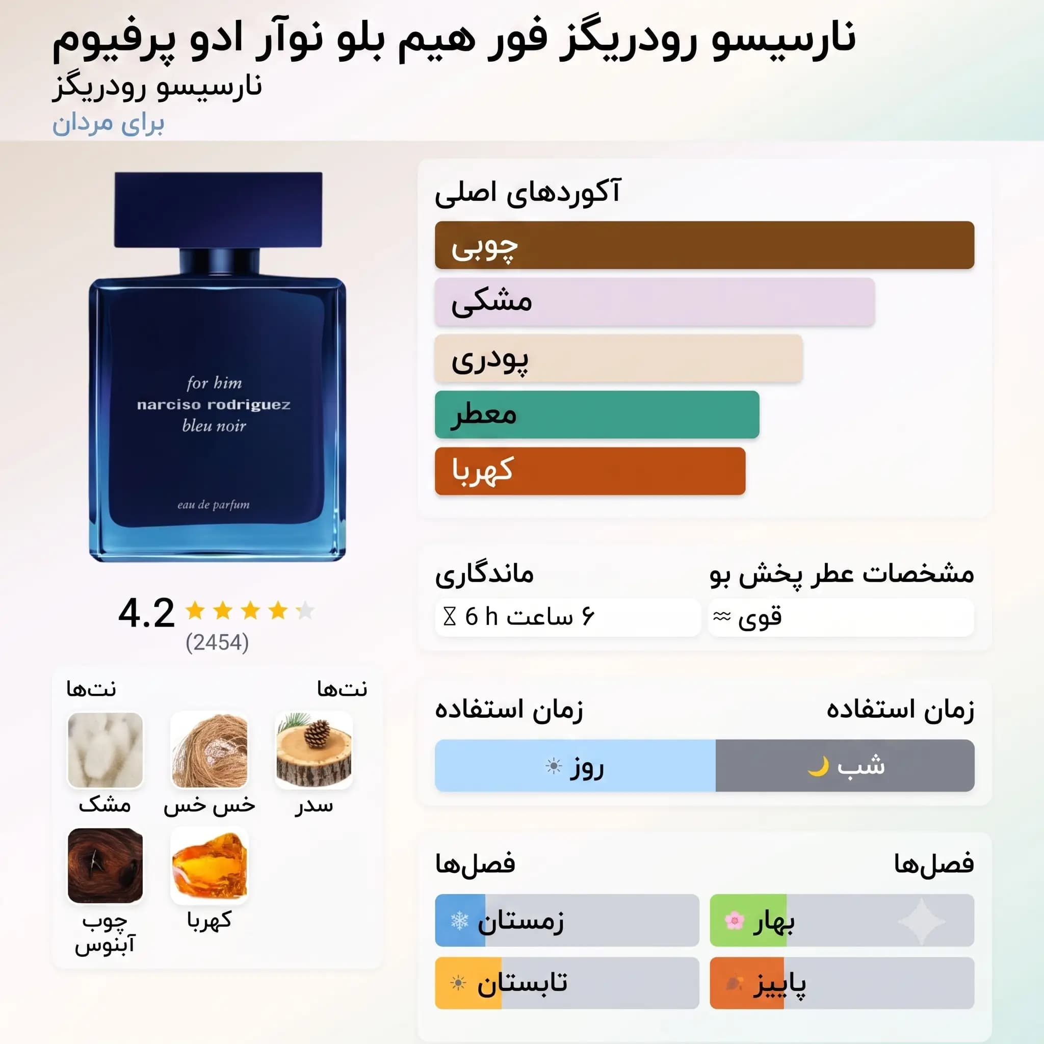 عطر ادکلن نارسیسو رودریگز بلو نویر ادو پرفیوم مردانه اصل | Narciso Rodriguez for Him Bleu Noir Eau de Parfum — تصویر ۲