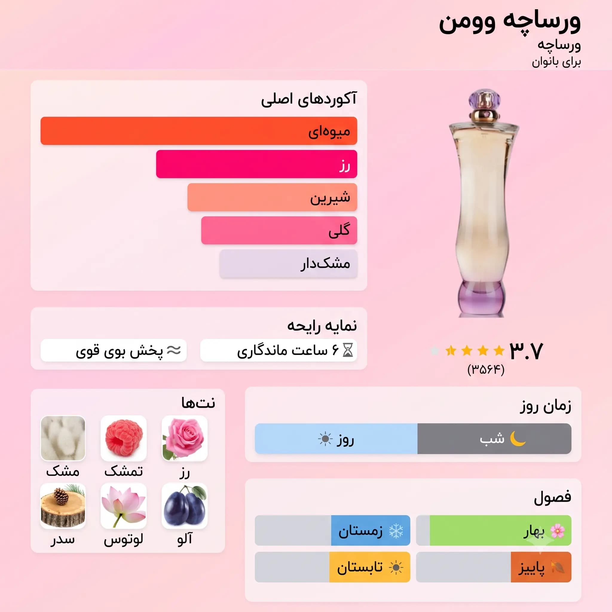 عطر ادکلن ورساچه وومن اصل | Versace Versace Woman — تصویر ۳