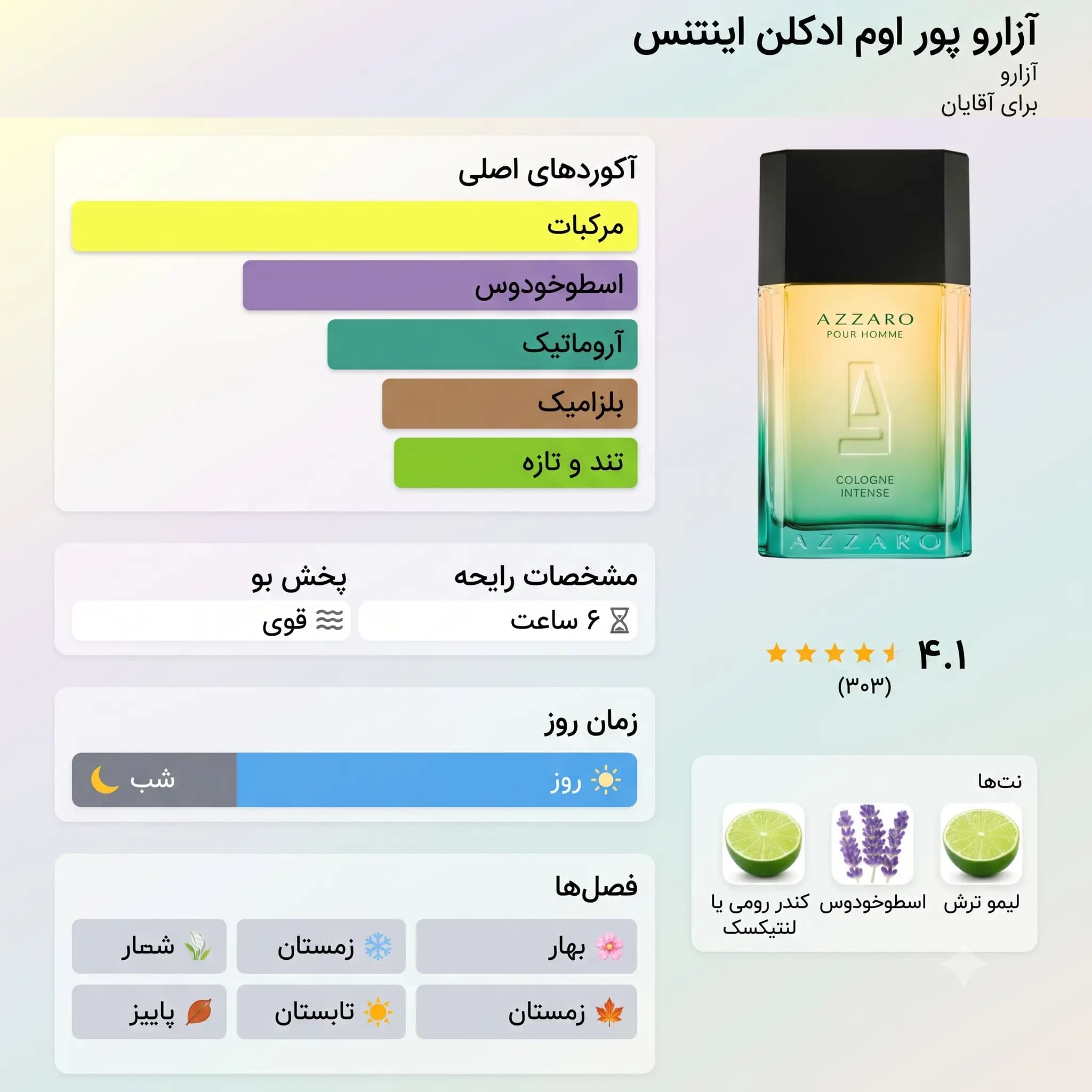 عطر ادکلن آزارو پور هوم کلن اینتنس اصل | Azzaro Pour Homme Cologne Intense — تصویر ۳
