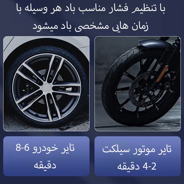 پمپ باد خودرو لنوو مدل HV05 (اصل) — تصویر ۷