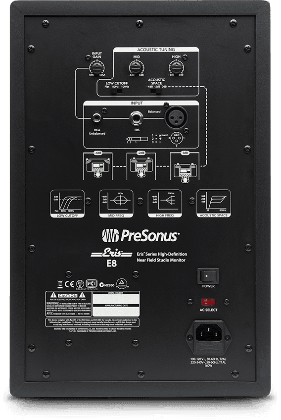 اسپیکرمانیتورینگ Presonus Eris E8 کارکرده — تصویر ۳