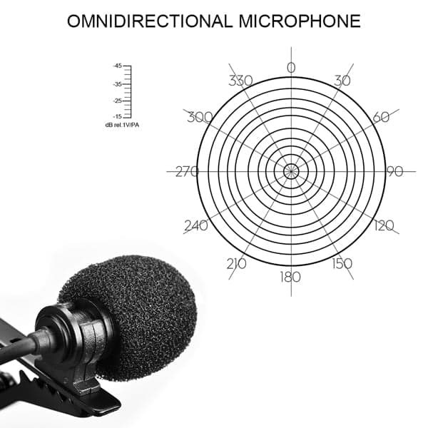 میکروفون یقه ای COMICA CVM-M-O2 — تصویر ۲