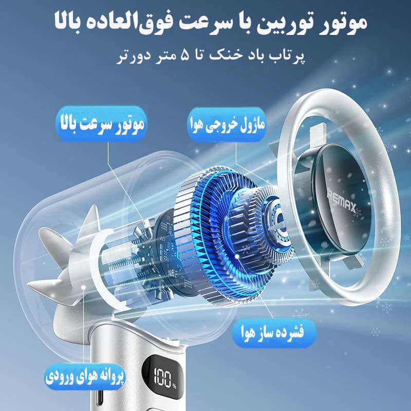 پنکه دستی ریمکس مدل SF10 — تصویر ۳