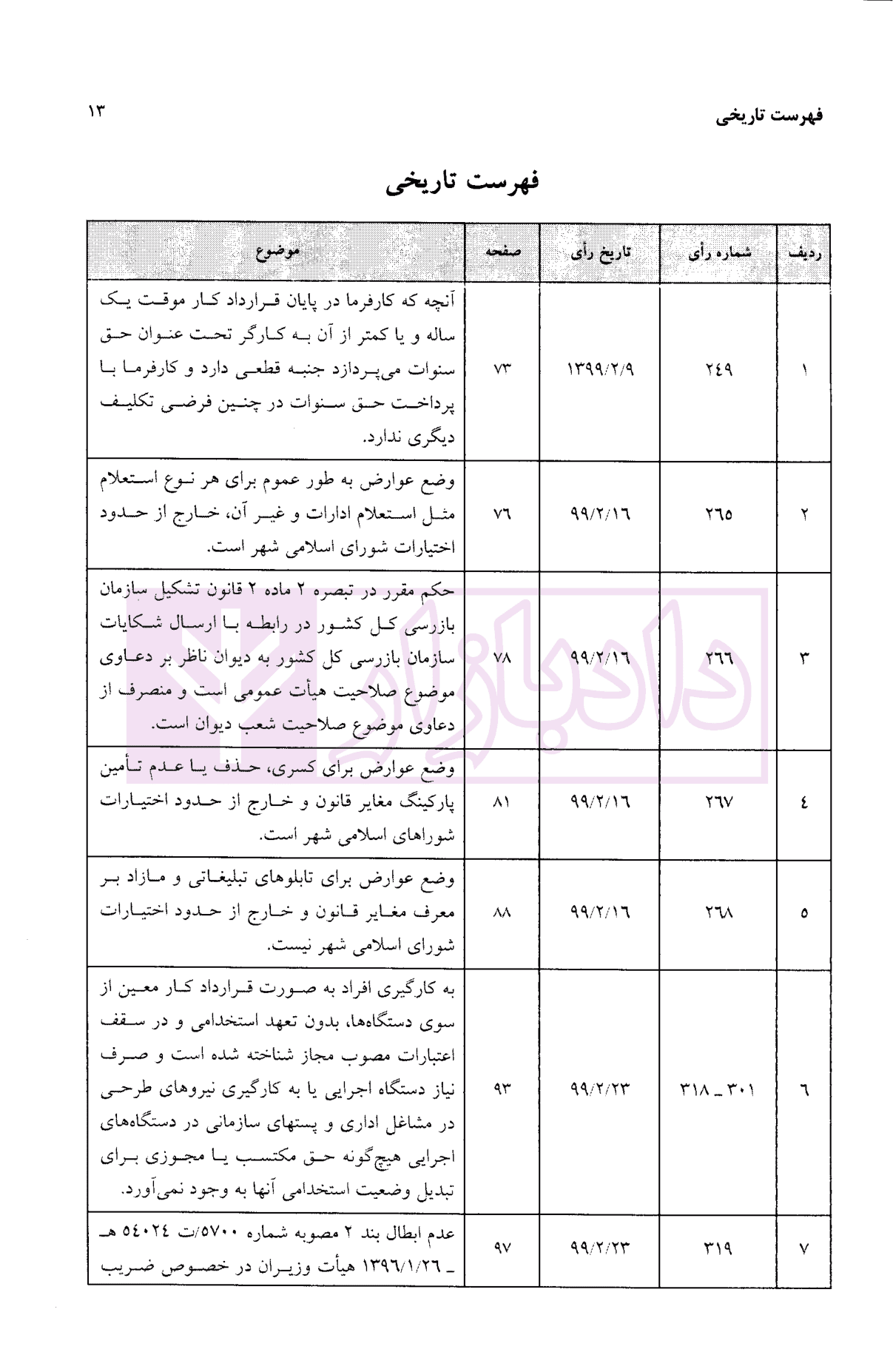 مجموعه آرای دیوان عدالت اداری در حوزه شهرداری ها و شورای اسلامی شهر 1399 | دکتر محمدی — تصویر ۶