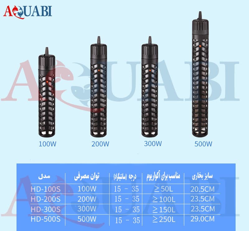 بخاری آکواریوم پوشش دار HD200S سوبو — تصویر ۳