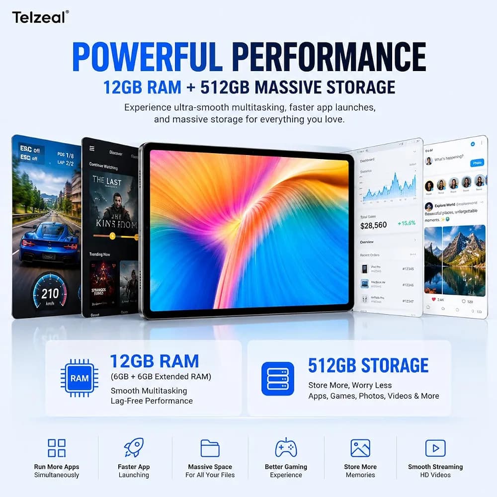 تبلت تلزل مدل telzeal p900 نمایشگر 9 اینچ حافظه 512 گیگ رم 12 گیگ دو سیمکارت ریجستر — تصویر ۸