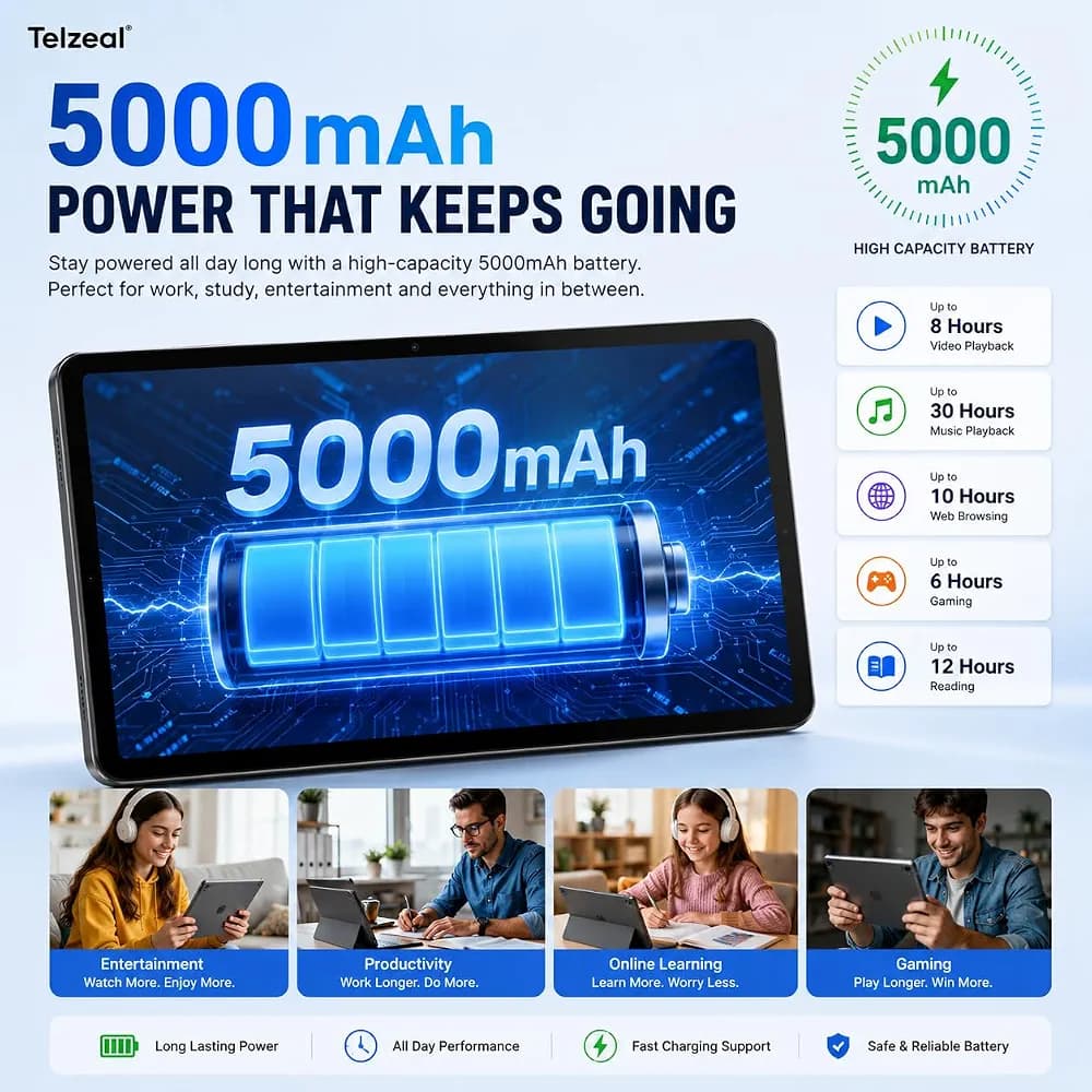 تبلت تلزل مدل telzeal p900 نمایشگر 9 اینچ حافظه 512 گیگ رم 12 گیگ دو سیمکارت ریجستر — تصویر ۶
