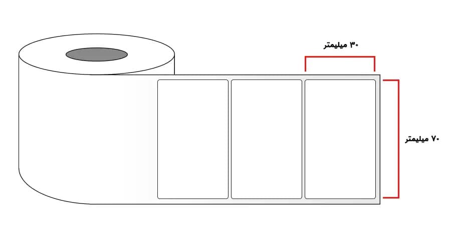 لیبل پی وی سی 30×70 میلیمتر تک ردیف – رول 1000 عددی — تصویر ۴
